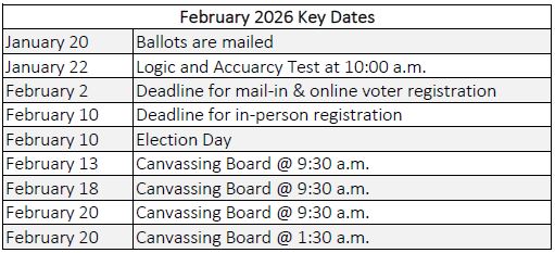 February 2026 Key Dates