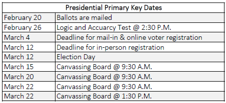 county-of-chelan-washington