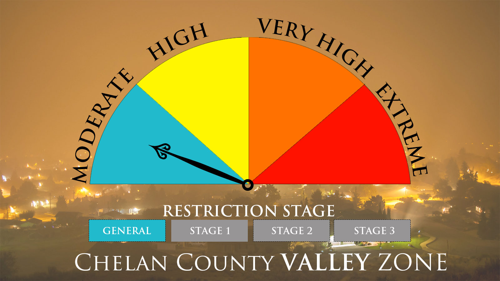 Fire Hazard Valley Zone